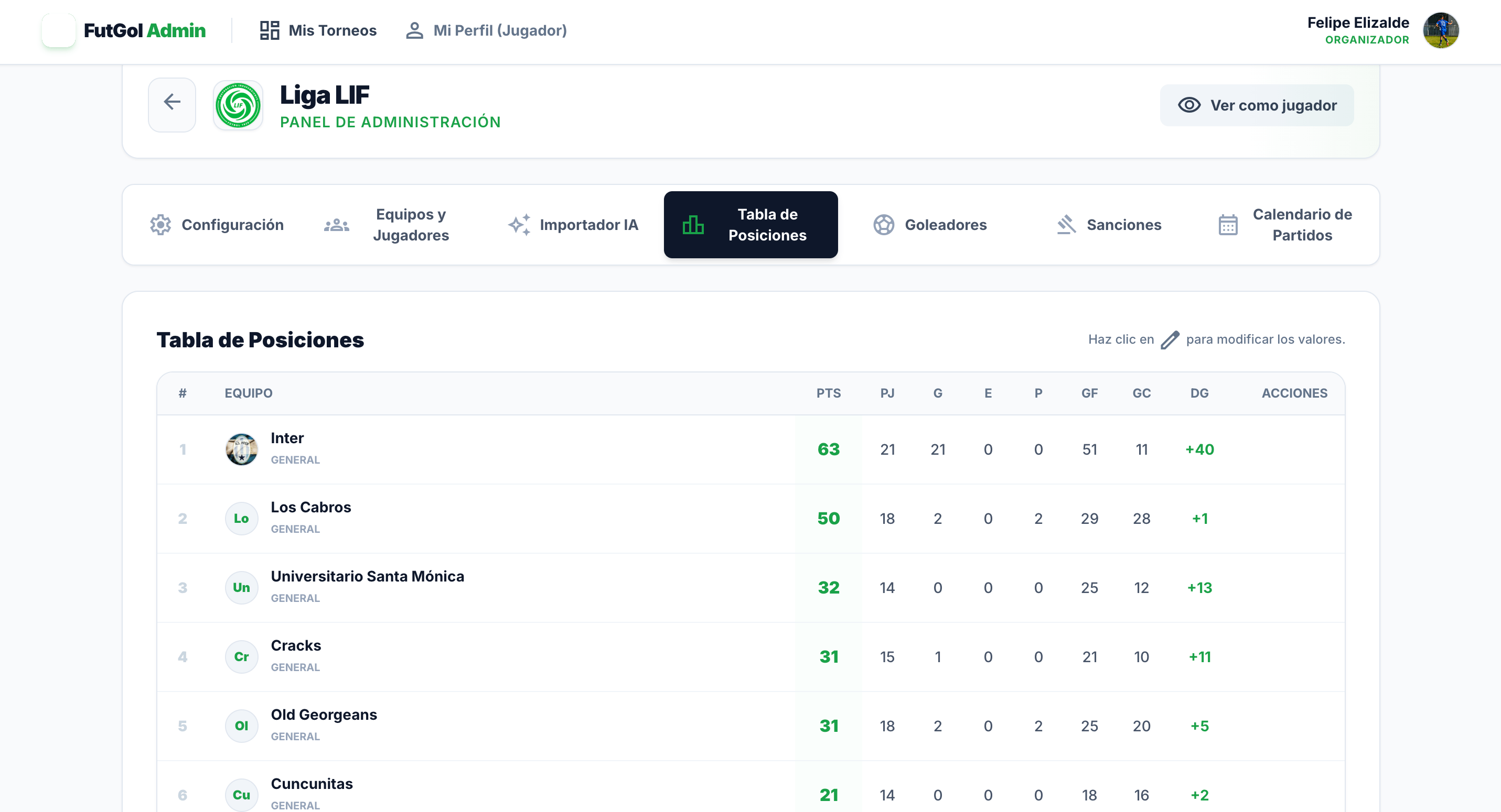 Admin Panel 5