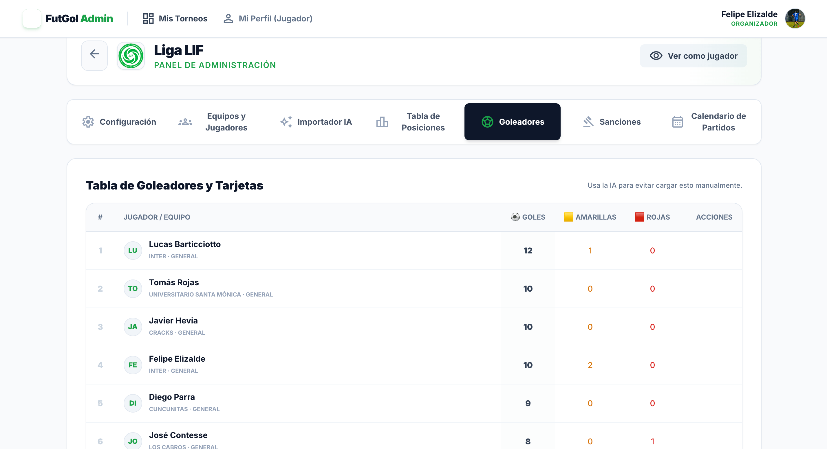 Admin Panel 8